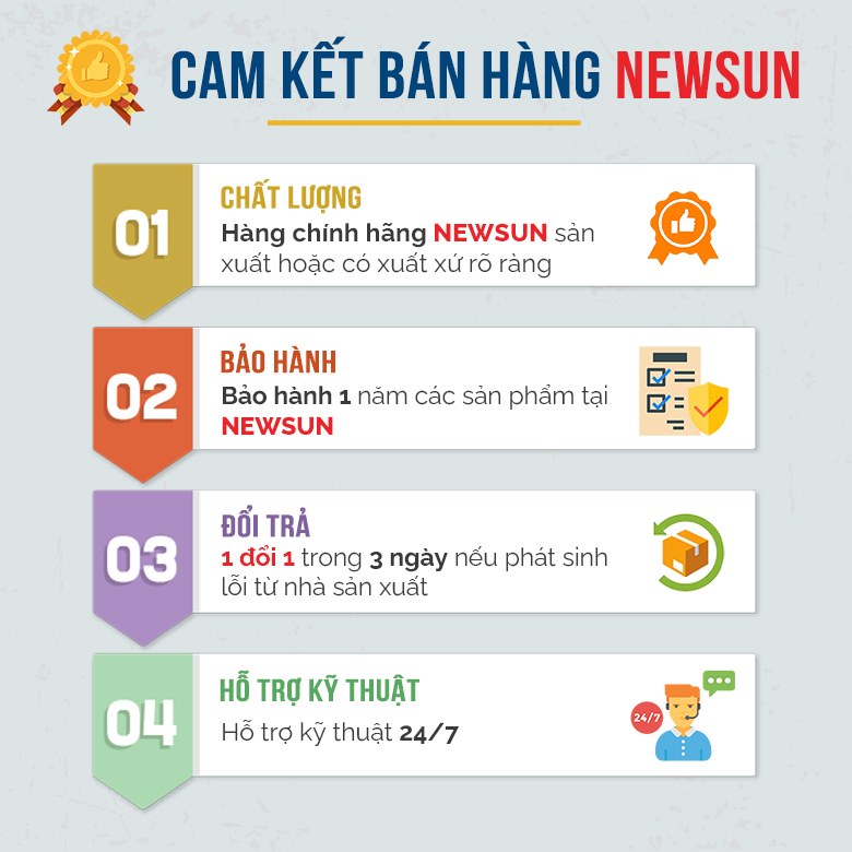 Cam kết bán hàng của NEWSUN