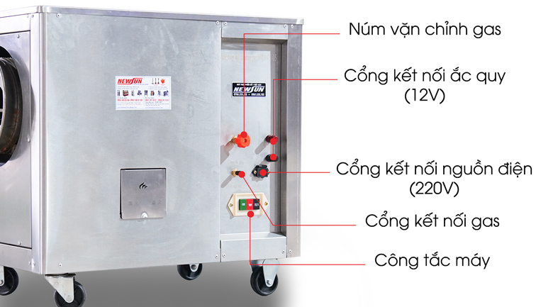 Thiết kế bảng điều khiển hiện đại, dễ sử dụng