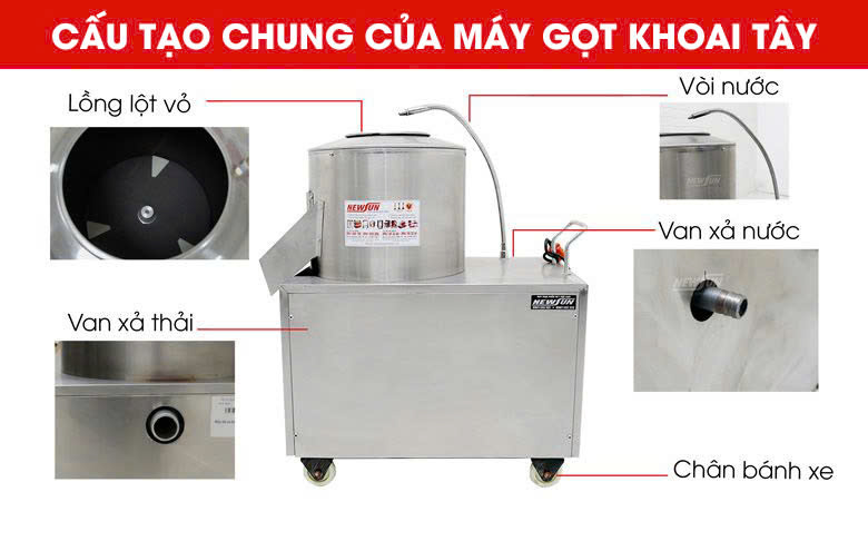Cấu tạo chung máy gọt khoai tây
