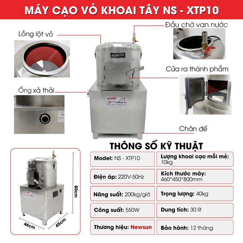 Cấu tạo các bộ phận và thông số chi tiết