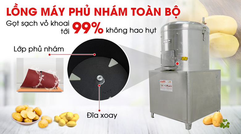 Lớp nhám phủ toàn bộ thành lồng Lớp nhám phủ toàn bộ thành lồng