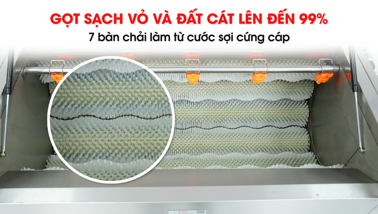 Khoang cạo rửa rộng với 7 lô bàn chải lượn sóng làm từ sợi cước Khoang cạo rửa rộng với 7 lô bàn chải lượn sóng làm từ sợi cước