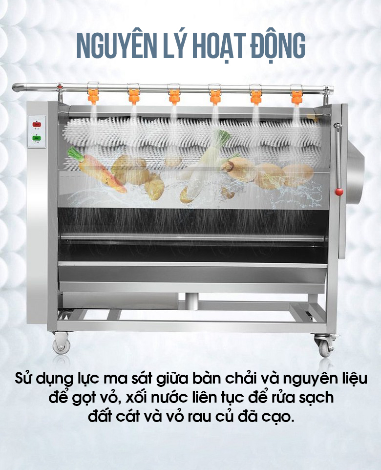 Thiết bị hoạt động dựa trên việc chà xát nguyên liệu và xối nước đồng thời để làm sạch Thiết bị hoạt động dựa trên việc chà xát nguyên liệu và xối nước đồng thời để làm sạch